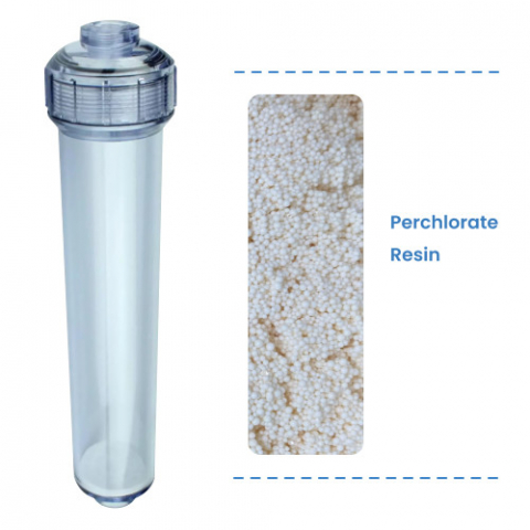 Perchlorate